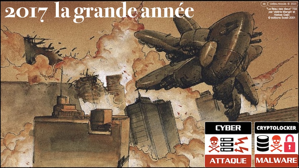 #680-2 CHRONO = COMPRENDRE le phénomène des cyberattaques ENSI CAEN 12 novembre 2025 SLIDES.048