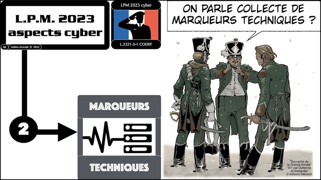#680-2 CHRONO = COMPRENDRE le phénomène des cyberattaques ENSI CAEN 12 novembre 2025 SLIDES.068