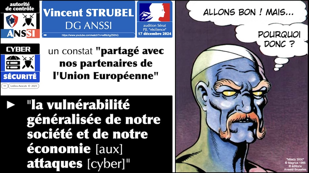 #680-3 cybersécurité historique technique et juridique POURQUOI des obligations de cyber-sécurité © Ledieu-Avocats 19-11-2025.010