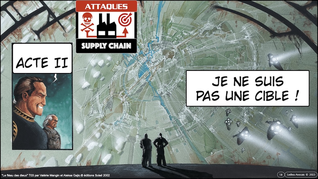 #680-3 cybersécurité historique technique et juridique POURQUOI des obligations de cyber-sécurité © Ledieu-Avocats 19-11-2025.018