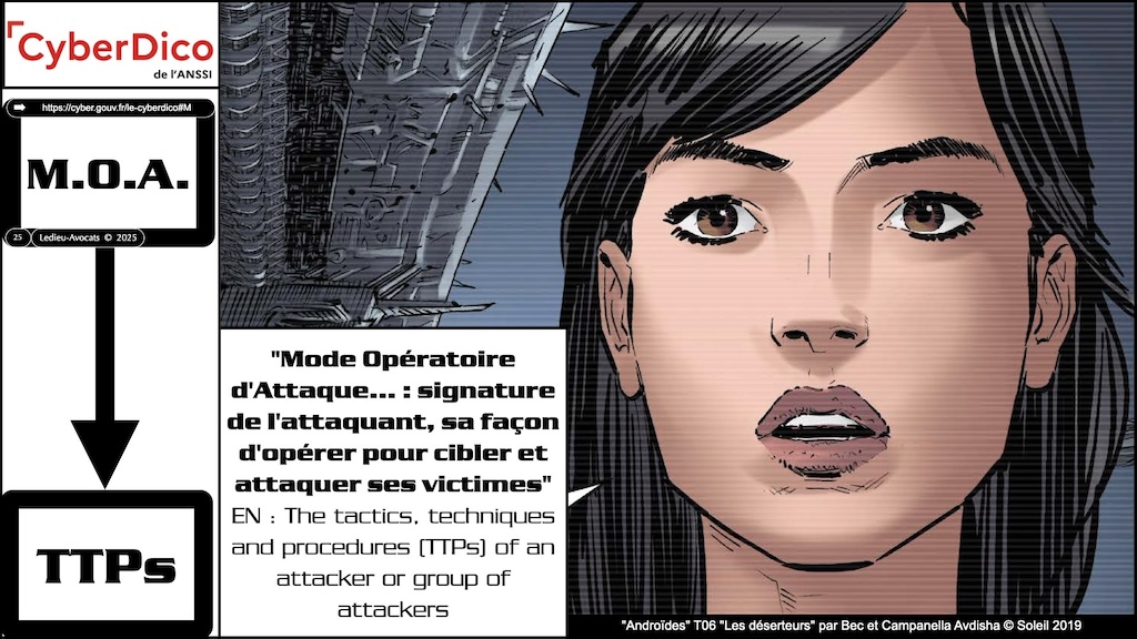 #680-3 cybersécurité historique technique et juridique POURQUOI des obligations de cyber-sécurité © Ledieu-Avocats 19-11-2025.025