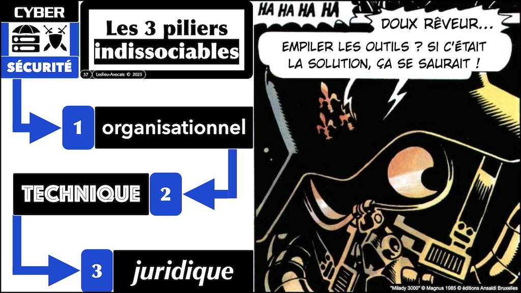 #680-3 cybersécurité historique technique et juridique POURQUOI des obligations de cyber-sécurité © Ledieu-Avocats 19-11-2025.037
