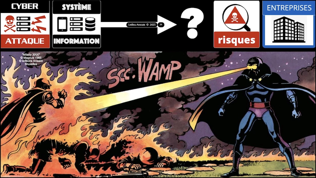 #680-3 cybersécurité historique technique et juridique POURQUOI des obligations de cyber-sécurité © Ledieu-Avocats 19-11-2025.039