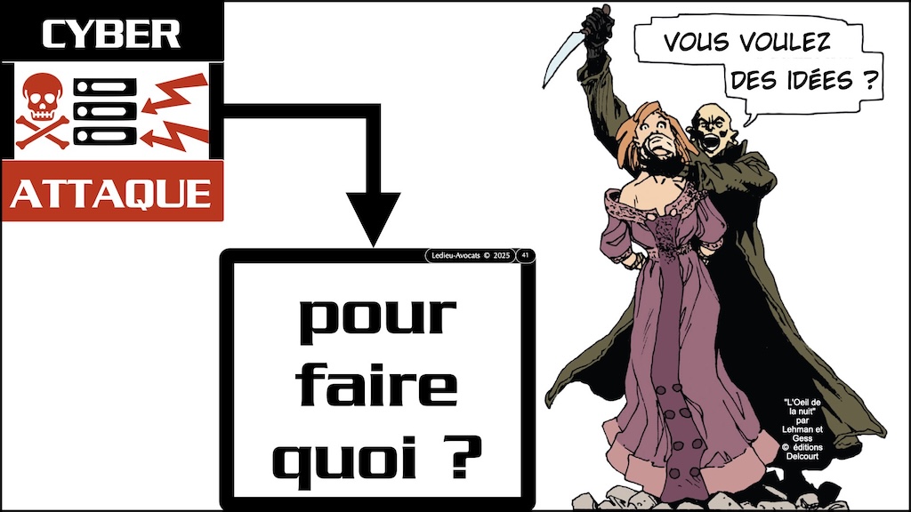 #680-3 cybersécurité historique technique et juridique POURQUOI des obligations de cyber-sécurité © Ledieu-Avocats 19-11-2025.041