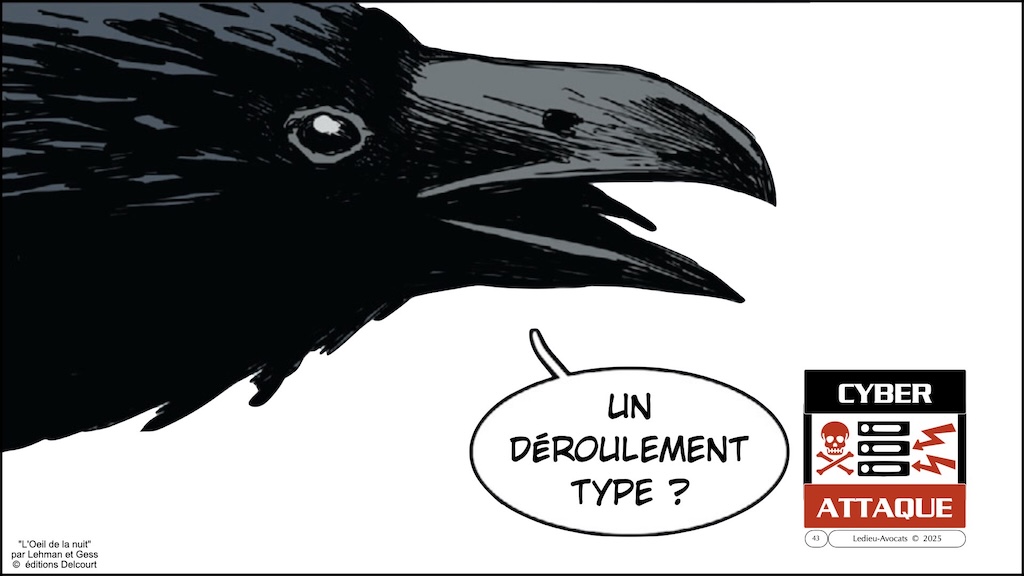 #680-3 cybersécurité historique technique et juridique POURQUOI des obligations de cyber-sécurité © Ledieu-Avocats 19-11-2025.043