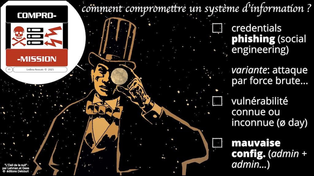 #680-3 cybersécurité historique technique et juridique POURQUOI des obligations de cyber-sécurité © Ledieu-Avocats 19-11-2025.045