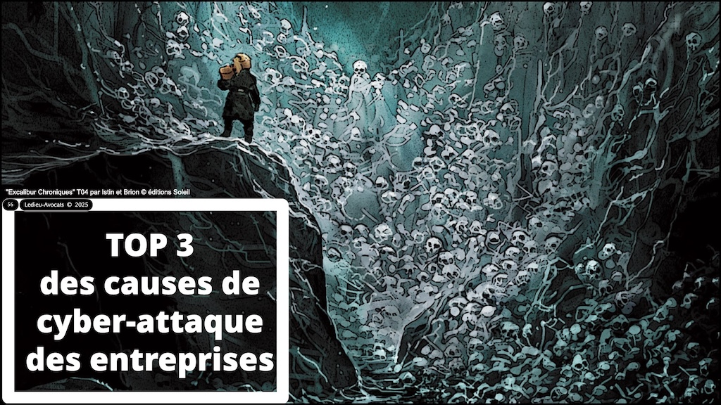 #680-3 cybersécurité historique technique et juridique POURQUOI des obligations de cyber-sécurité © Ledieu-Avocats 19-11-2025.056