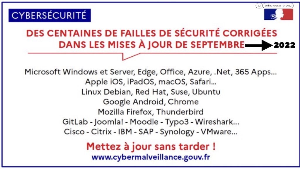 #680-3 cybersécurité historique technique et juridique POURQUOI des obligations de cyber-sécurité © Ledieu-Avocats 19-11-2025.062