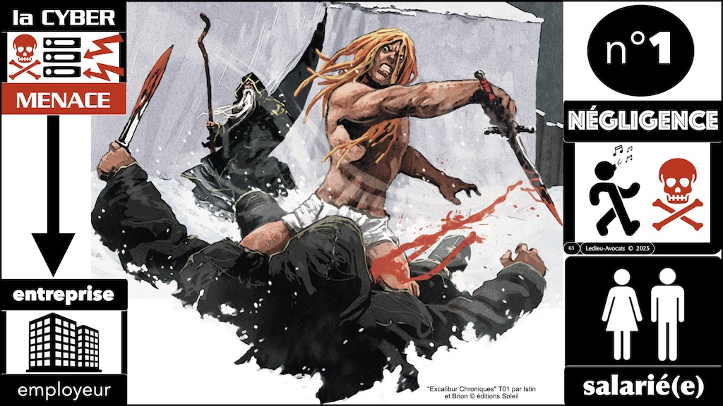 #680-3 cybersécurité historique technique et juridique POURQUOI des obligations de cyber-sécurité © Ledieu-Avocats 19-11-2025.063