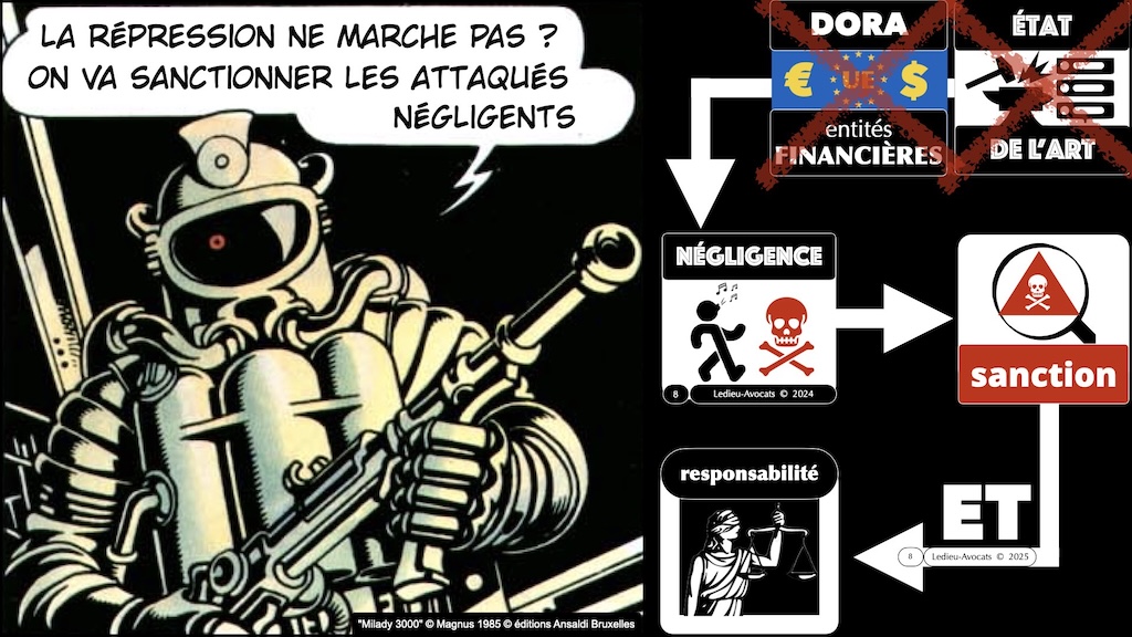 cybersécurité historique technique et juridique #680-4 le CHANGEMENT de STRATEGIE de l'UE ENSI CAEN 12 novembre 2025 SLIDES.008