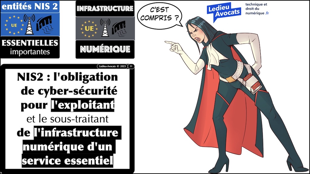 cybersécurité historique technique et juridique #680-4 le CHANGEMENT de STRATEGIE de l'UE ENSI CAEN 12 novembre 2025 SLIDES.031