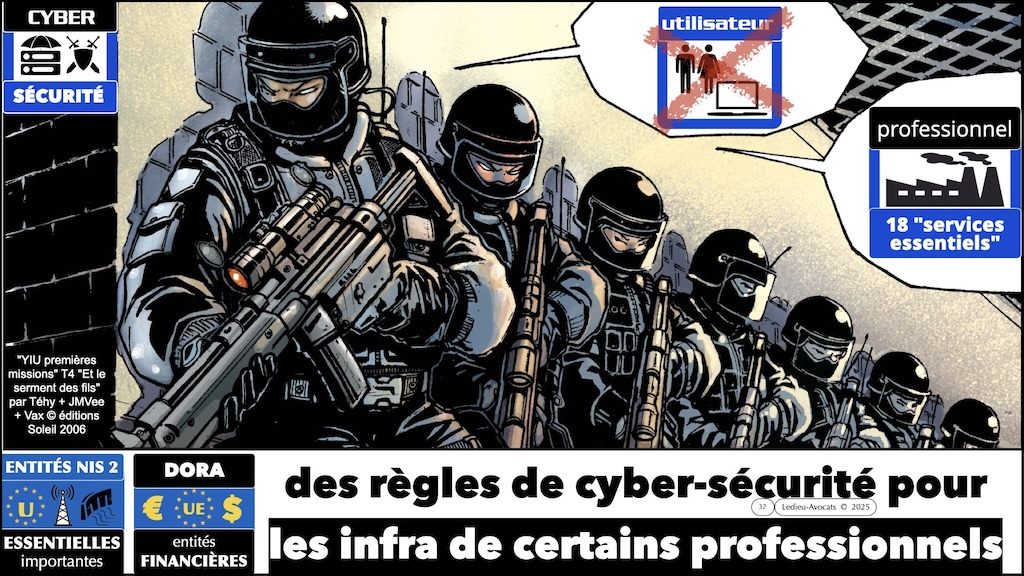 cybersécurité historique technique et juridique #680-4 le CHANGEMENT de STRATEGIE de l'UE ENSI CAEN 12 novembre 2025 SLIDES.032