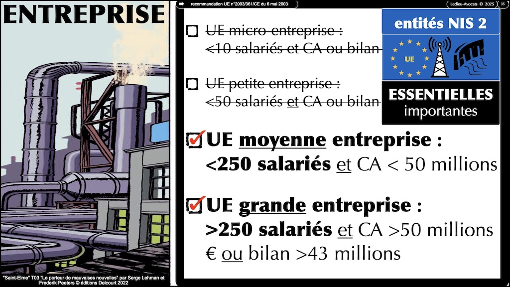 cybersécurité historique technique et juridique #680-4 le CHANGEMENT de STRATEGIE de l'UE ENSI CAEN 12 novembre 2025 SLIDES.035