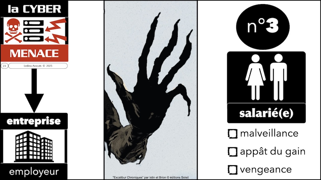 #680-5 RESPONSABILITE pénale civile ENSI CAEN 12 novembre 2025 SLIDES.023