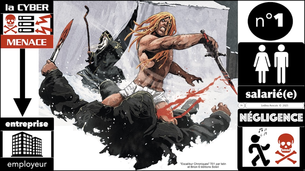 #680-5 RESPONSABILITE pénale civile ENSI CAEN 12 novembre 2025 SLIDES.036