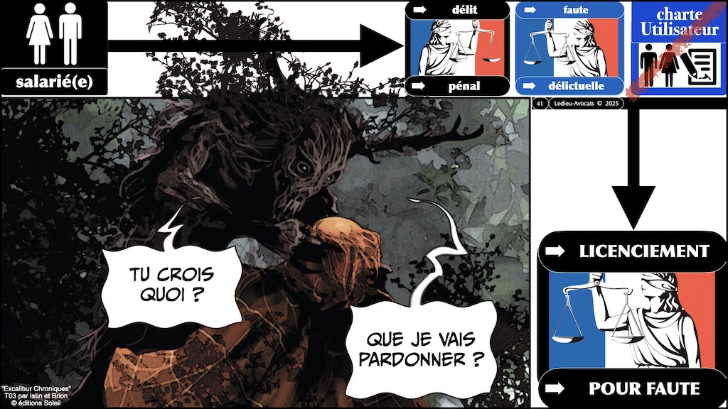 #680-5 RESPONSABILITE pénale civile ENSI CAEN 12 novembre 2025 SLIDES.041