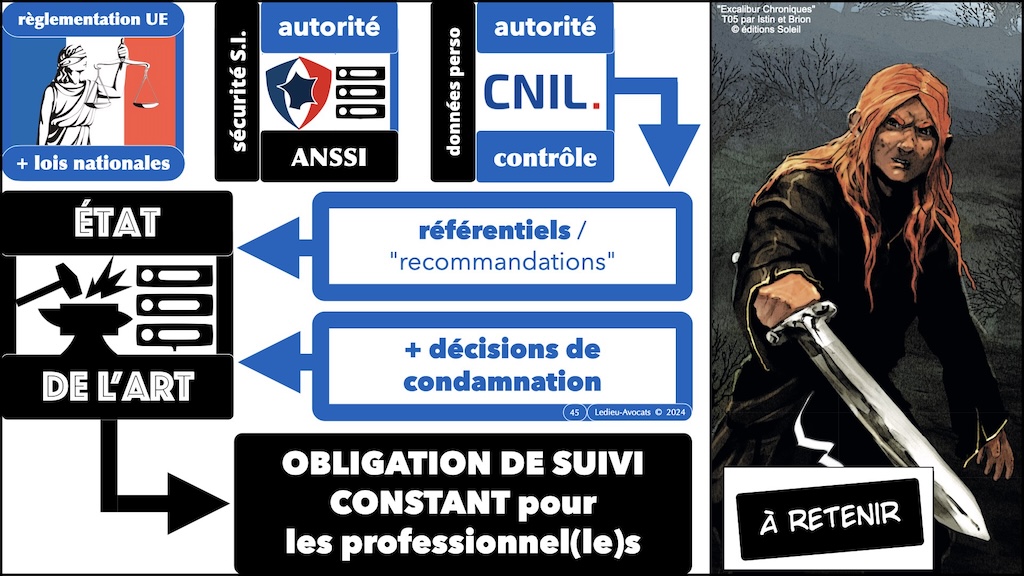 #680-5 RESPONSABILITE pénale civile ENSI CAEN 12 novembre 2025 SLIDES.045