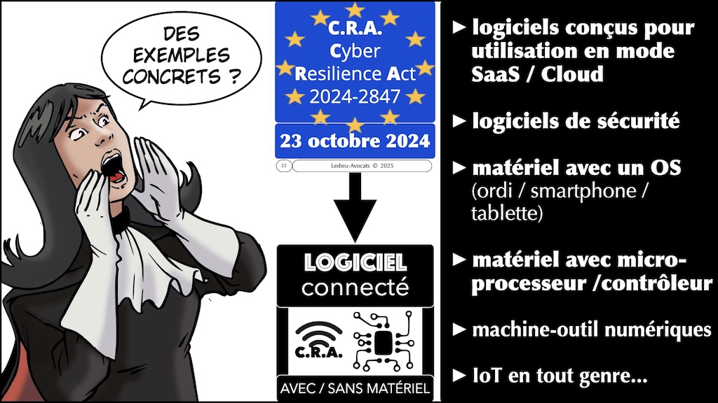 #680-6 CRA SYNTHESE ENSI CAEN 12 novembre 2025 SLIDES.022