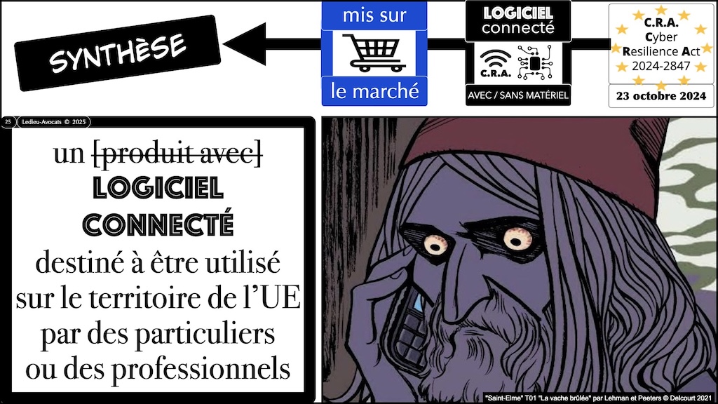 #680-6 CRA SYNTHESE ENSI CAEN 12 novembre 2025 SLIDES.025