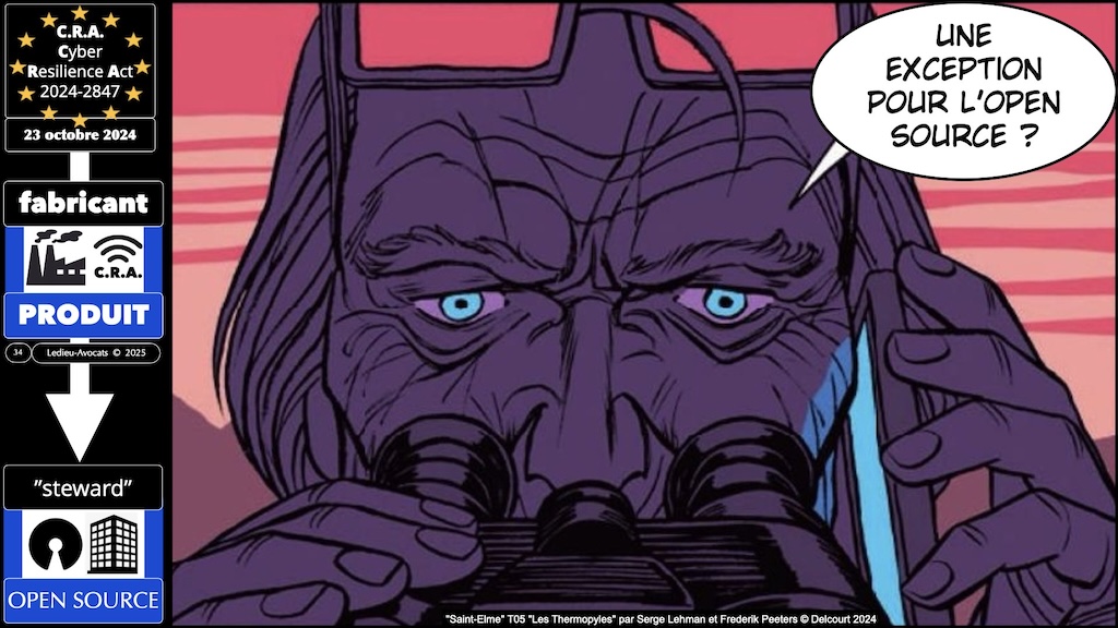 #680-6 CRA SYNTHESE ENSI CAEN 12 novembre 2025 SLIDES.034