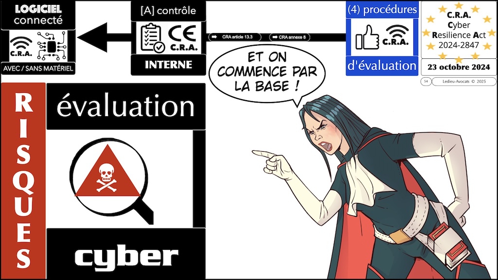 #680-6 CRA SYNTHESE ENSI CAEN 12 novembre 2025 SLIDES.054