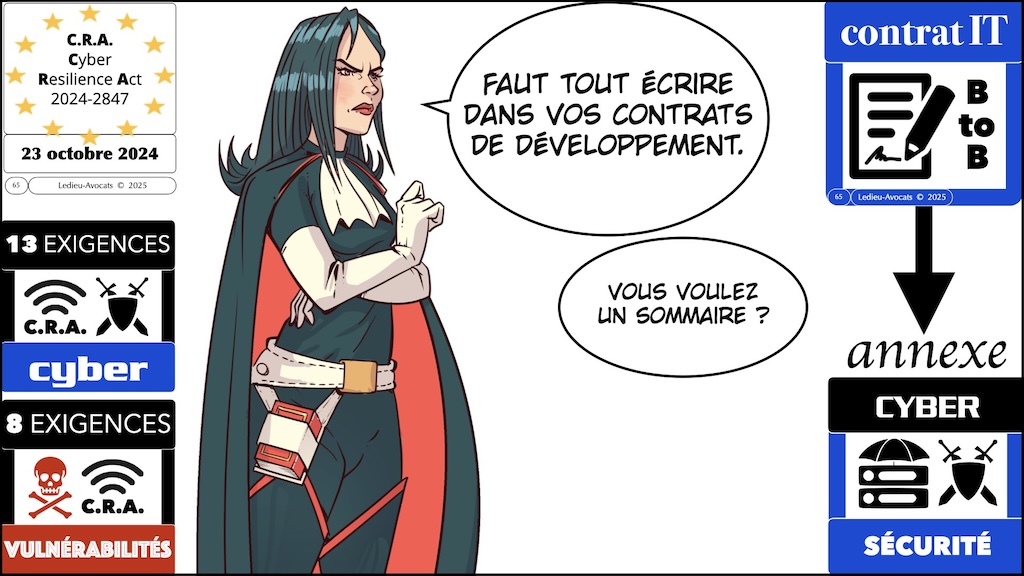 #680-6 CRA SYNTHESE ENSI CAEN 12 novembre 2025 SLIDES.065