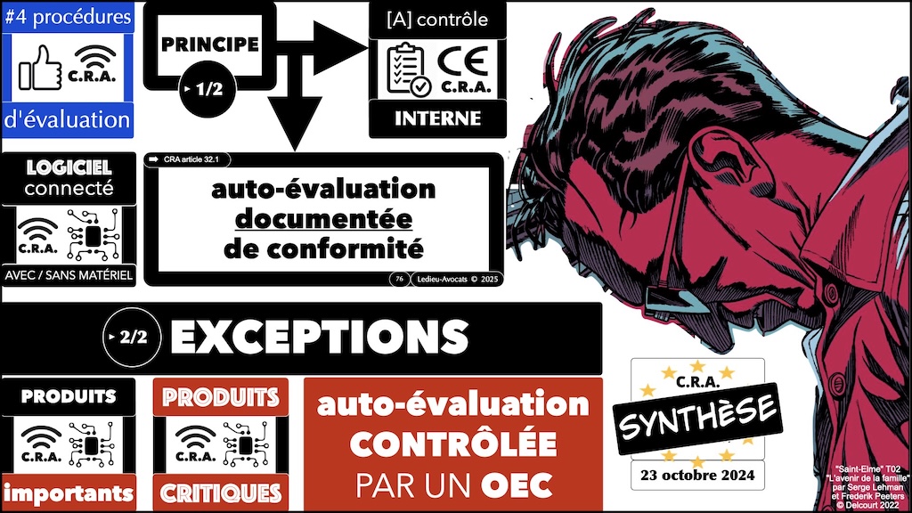 #680-6 CRA SYNTHESE ENSI CAEN 12 novembre 2025 SLIDES.076