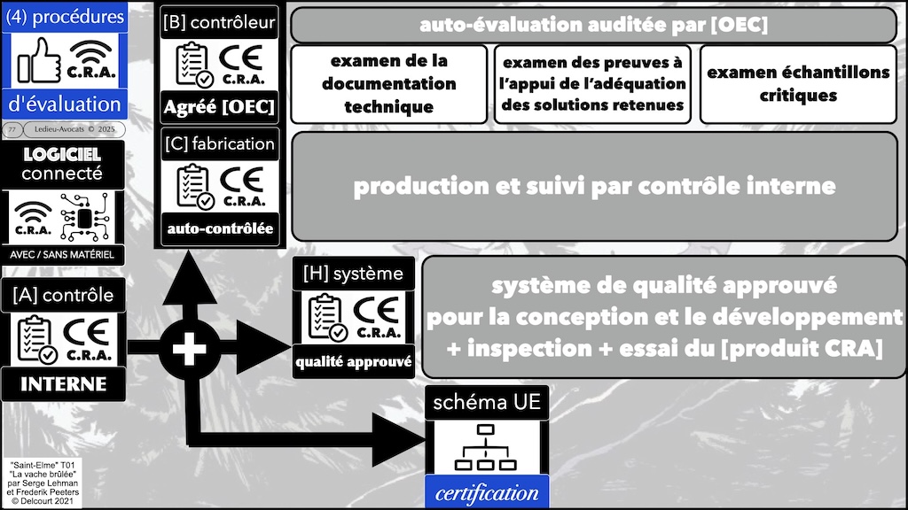 #680-6 CRA SYNTHESE ENSI CAEN 12 novembre 2025 SLIDES.077