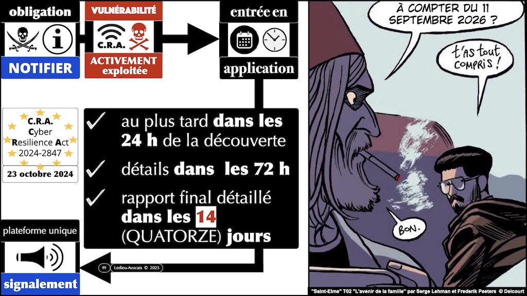 #680-6 CRA SYNTHESE ENSI CAEN 12 novembre 2025 SLIDES.089