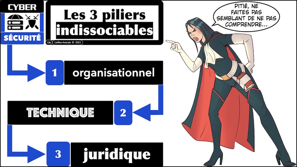 #680-6 CRA SYNTHESE ENSI CAEN 12 novembre 2025 SLIDES.106