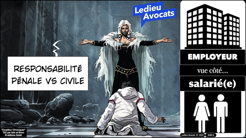 #681-2 CYBERSCHOOL Rennes RESPONSABILITE pénale civile © Ledieu-Avocats 17-11-2025.001