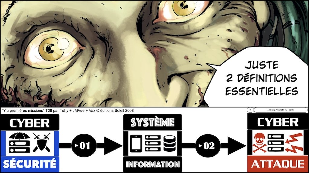 #681-3 CYBERSCHOOL Rennes le DROIT du PENTEST © Ledieu-Avocats 17-11-2025.009