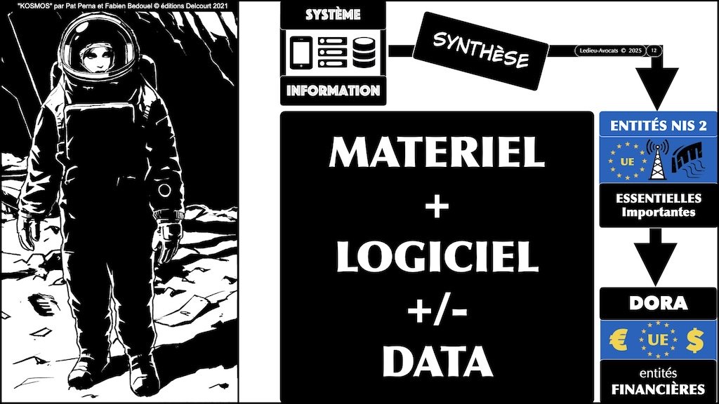 #681-3 CYBERSCHOOL Rennes le DROIT du PENTEST © Ledieu-Avocats 17-11-2025.012