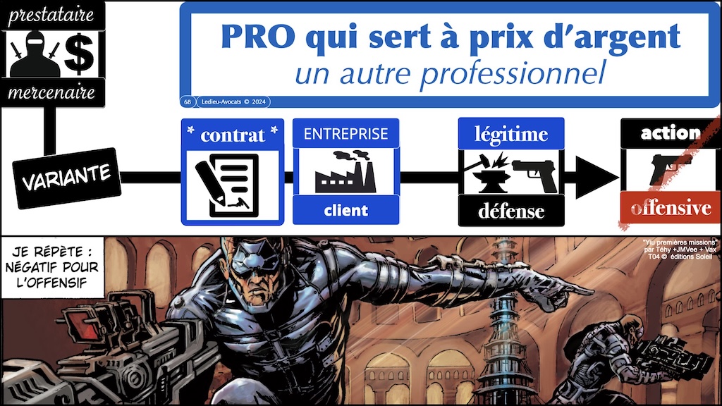 #681-3 CYBERSCHOOL Rennes le DROIT du PENTEST © Ledieu-Avocats 17-11-2025.068