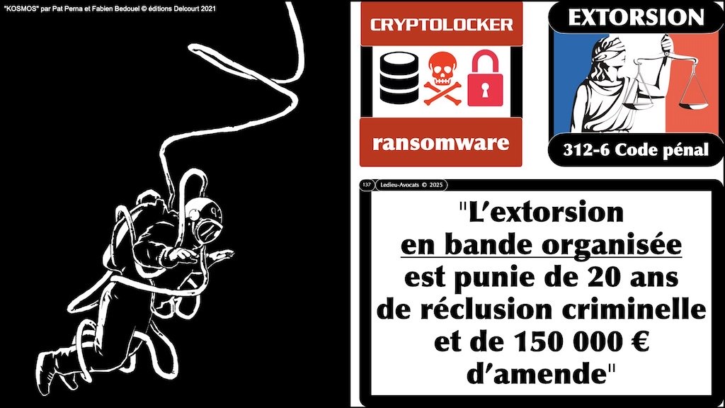 #681-4 le DROIT du PENTEST cas pratiques © Ledieu-Avocats 17-11-2025.055
