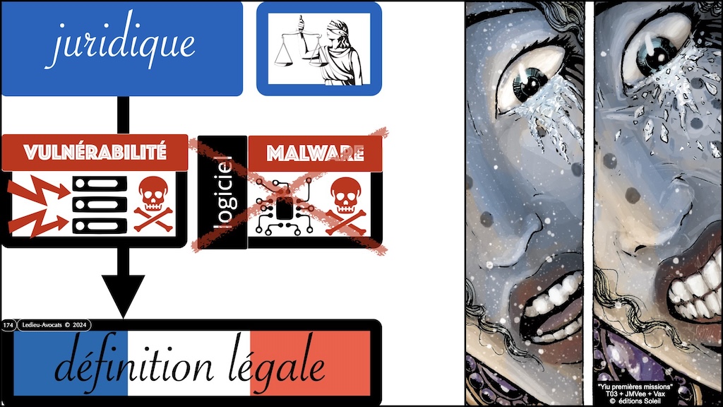 #681-4 le DROIT du PENTEST cas pratiques © Ledieu-Avocats 17-11-2025.092