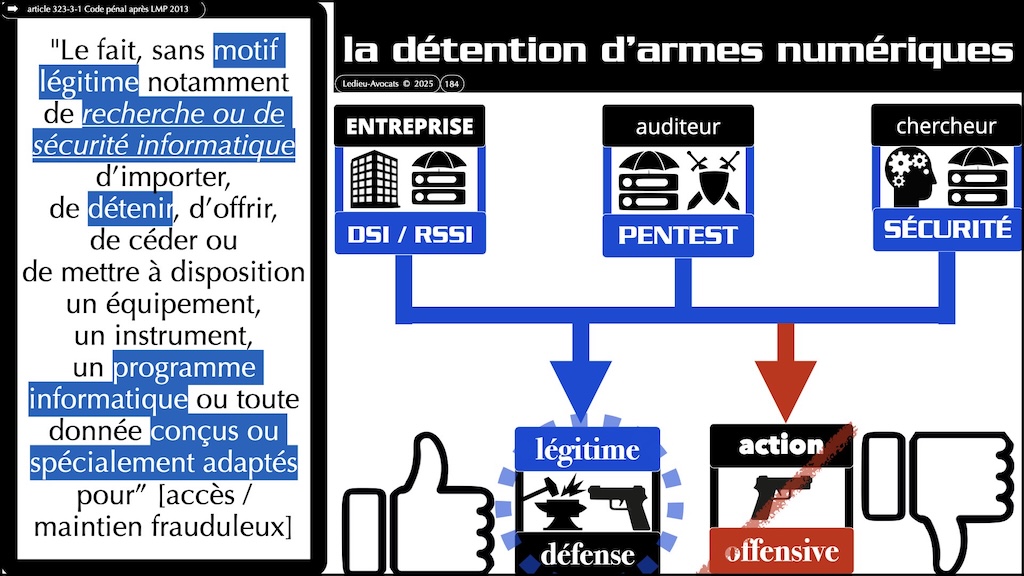 #681-4 le DROIT du PENTEST cas pratiques © Ledieu-Avocats 17-11-2025.102