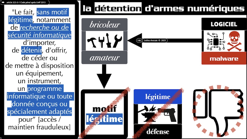 #681-4 le DROIT du PENTEST cas pratiques © Ledieu-Avocats 17-11-2025.104