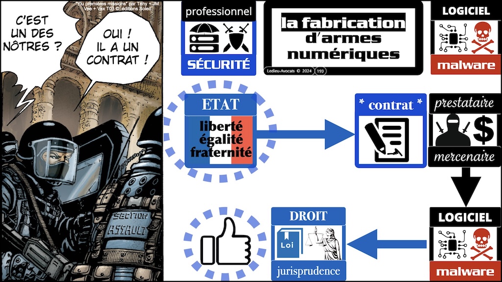 #681-4 le DROIT du PENTEST cas pratiques © Ledieu-Avocats 17-11-2025.111