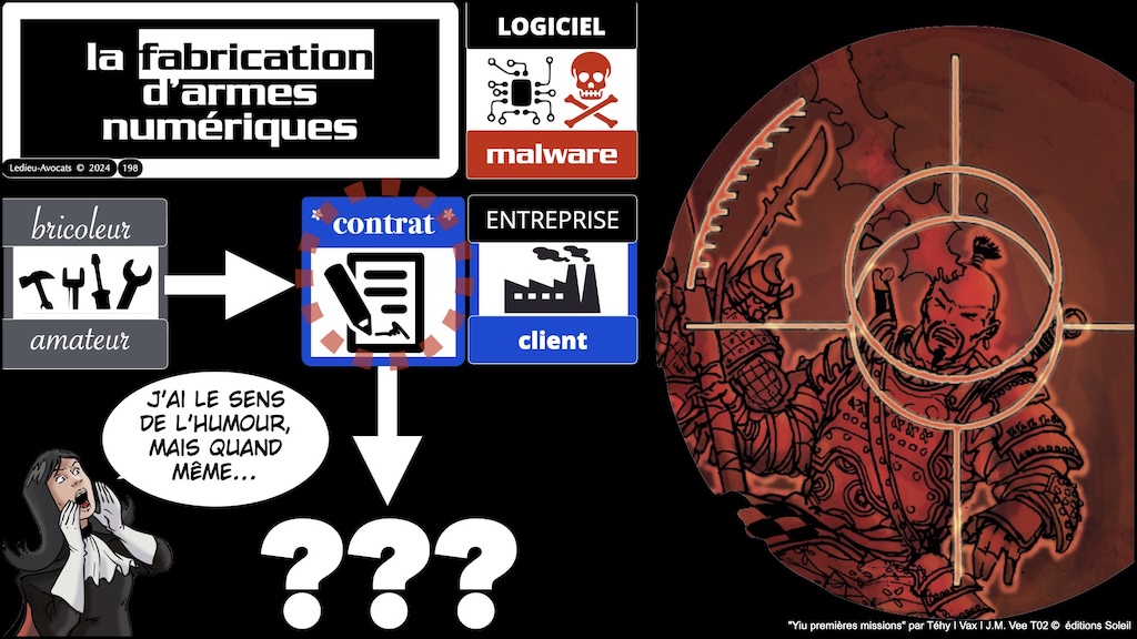 #681-4 le DROIT du PENTEST cas pratiques © Ledieu-Avocats 17-11-2025.116