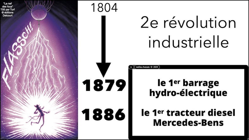#683-1 Cyberschool Rennes cyberattaques et CRA © Ledieu-Avocats 29-11-2025.006