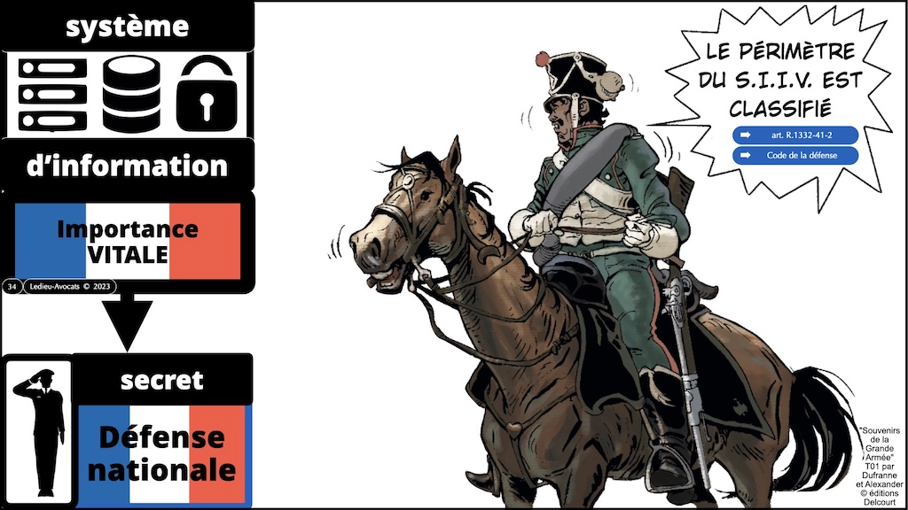 #683-1 Cyberschool Rennes cyberattaques et CRA © Ledieu-Avocats 29-11-2025.034