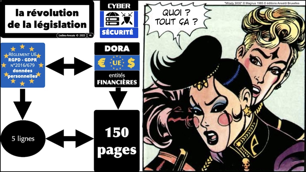 #683-1 Cyberschool Rennes cyberattaques et CRA © Ledieu-Avocats 29-11-2025.046