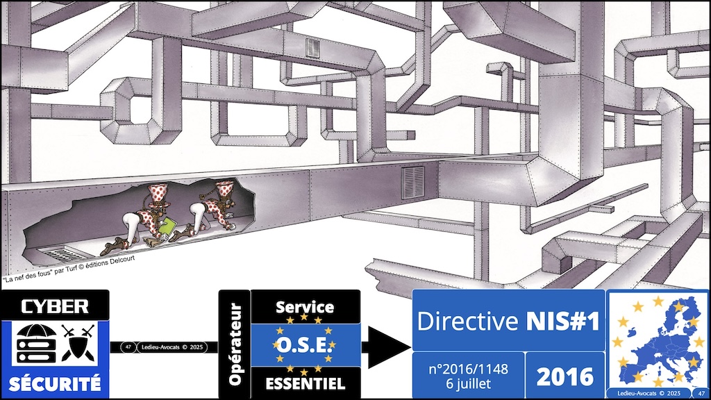 #683-1 Cyberschool Rennes cyberattaques et CRA © Ledieu-Avocats 29-11-2025.047