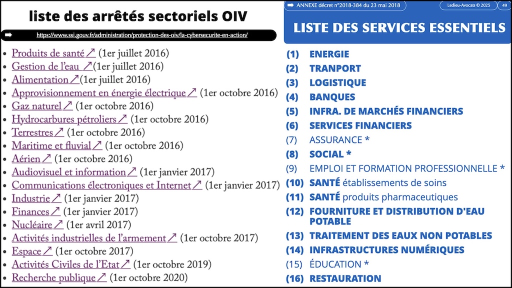 #683-1 Cyberschool Rennes cyberattaques et CRA © Ledieu-Avocats 29-11-2025.049