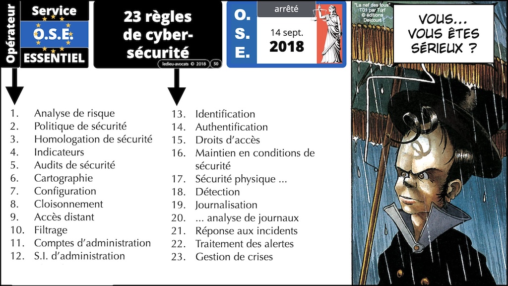 #683-1 Cyberschool Rennes cyberattaques et CRA © Ledieu-Avocats 29-11-2025.050