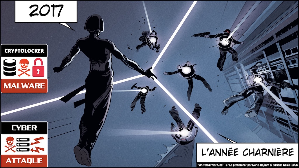 #683-1 Cyberschool Rennes cyberattaques et CRA © Ledieu-Avocats 29-11-2025.053