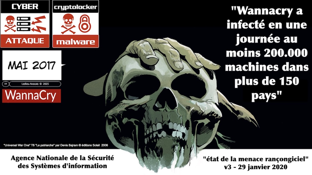 #683-1 Cyberschool Rennes cyberattaques et CRA © Ledieu-Avocats 29-11-2025.054