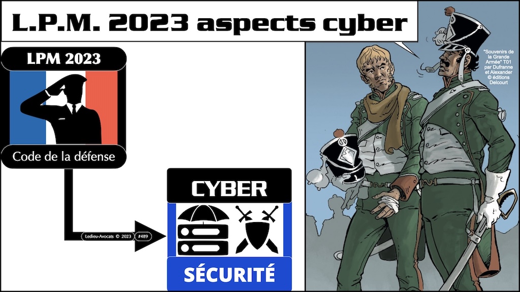 #683-1 Cyberschool Rennes cyberattaques et CRA © Ledieu-Avocats 29-11-2025.074