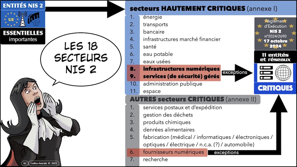 #683-1 Cyberschool Rennes cyberattaques et CRA © Ledieu-Avocats 29-11-2025.083
